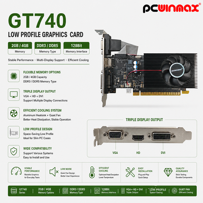 PCWINMAX GeForce GT 740 4GB GDDR3 128Bit Single Fan Graphics Card GPU z DVI HD VGA Low Profile Output