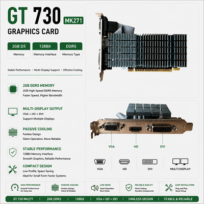 Karta graficzna PCWINMAX GT 730 2GB GDDR5 64bit GPU o niskim profilu pasywnego chłodzenia z uchwytami I/O OEM/ODM dla cichych komputerów HTPC i biurowych